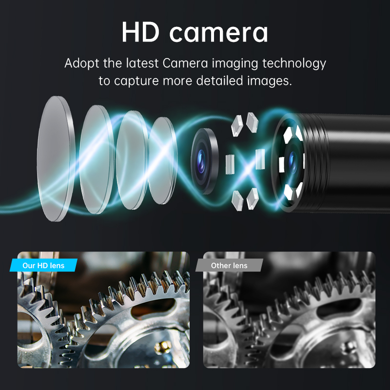 China Wholesale Flexibility In - Car Electronics 评论和价格