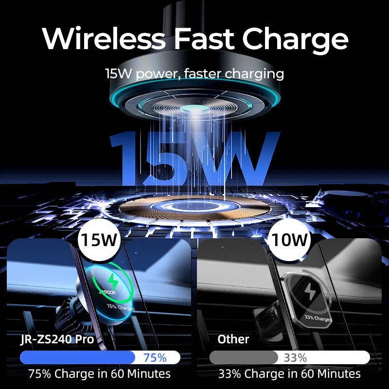 Joyroom Magnetic Car Phone Mou - Wireless Car Charger Mount Fast Charging 评论和价格