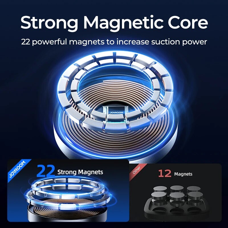 Joyroom Magnetic Car Phone Mou - Wireless Car Charger Mount Fast Charging 评论和价格