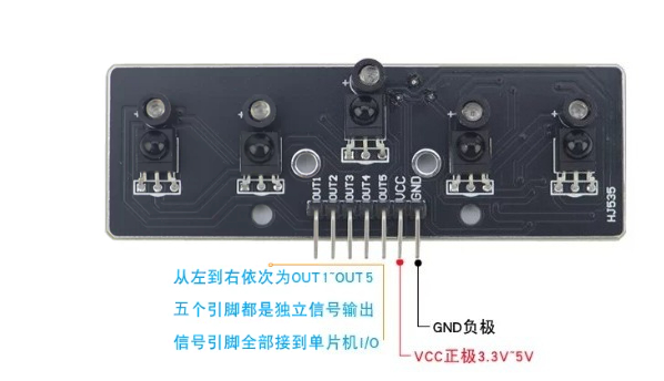 5-Channel Digital Infrared Lin - Car Electronics 评论和价格