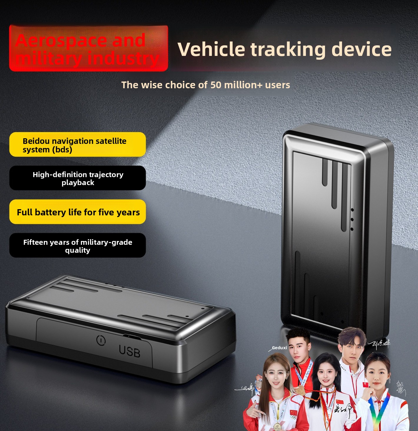 Beidou GPS Tracker Real Time V - Car Care 评论和价格