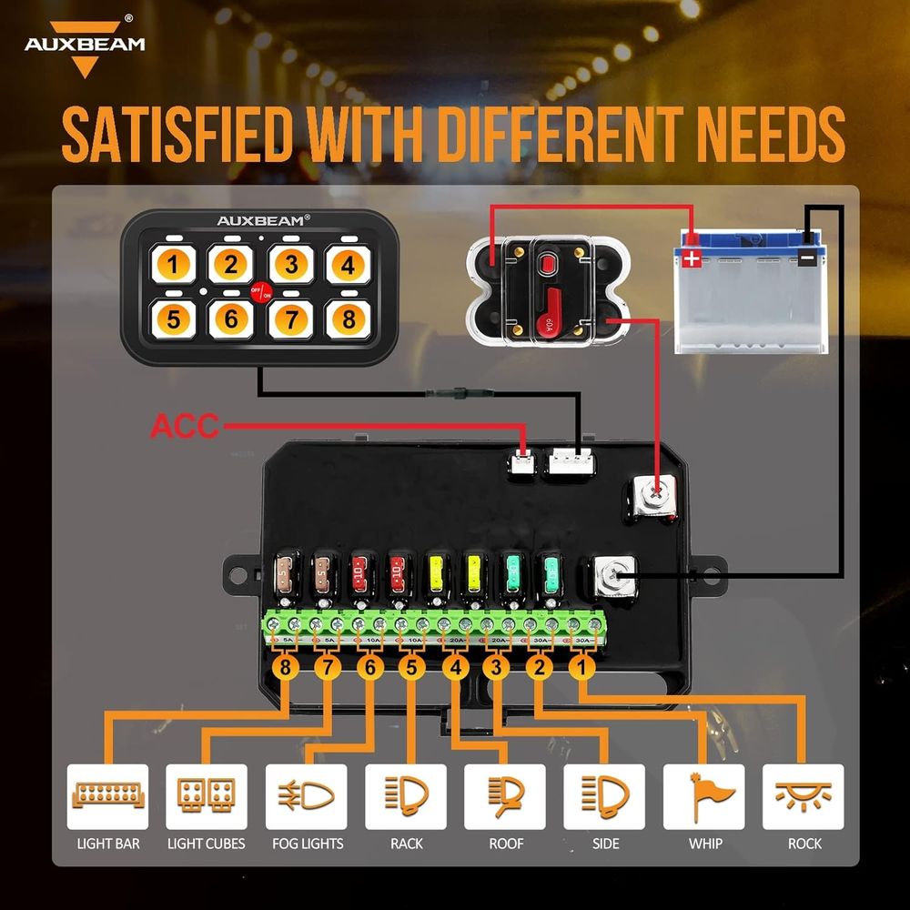 8 Gang Switch Panel BA80 Autom - Car Electronics 评论和价格